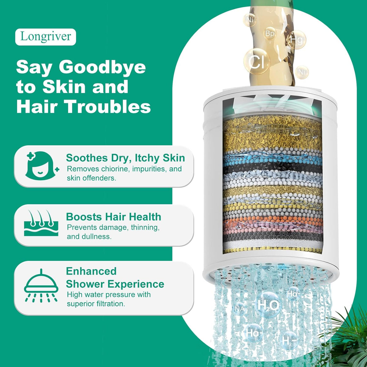 1 Pack 33 Stage Universal Shower Filter Replacement Cartridge - Hard Water Purifier Removes