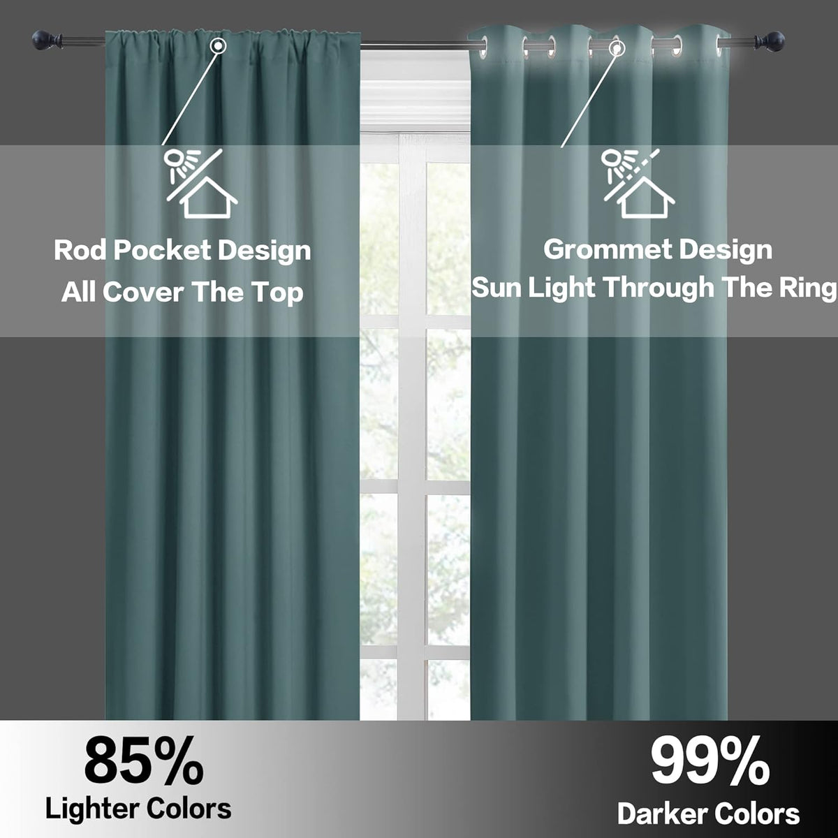RYB HOME Blackout Curtains for Small Windows, Privacy Thermal Insulating Mini Curtains & Drapes for