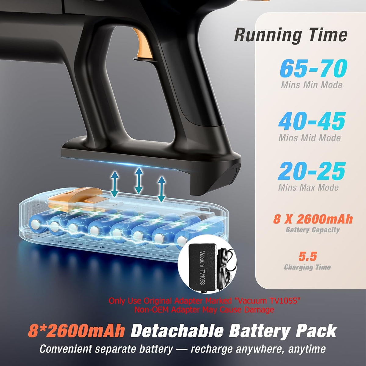 Cordless Vacuum Cleaner, 580W 48KPA 70 Mins Vacuum Cleaners for Home, Self-Standing Stick Vacuum