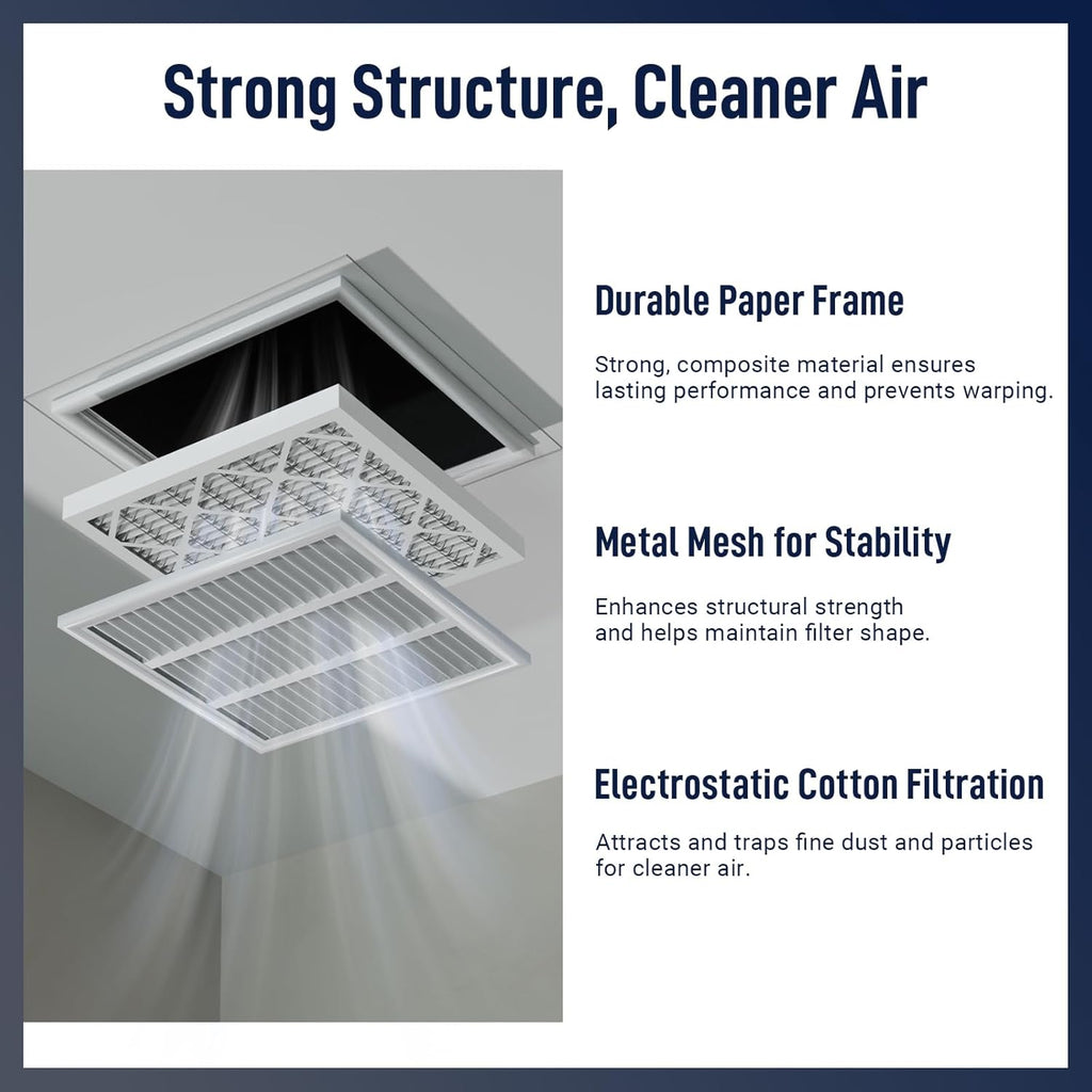 14x30x1 MERV 13 Air Filters, 2-Pack – Actual Size 13.7" x 29.7" x 0.75" – High-Efficiency Pleated
