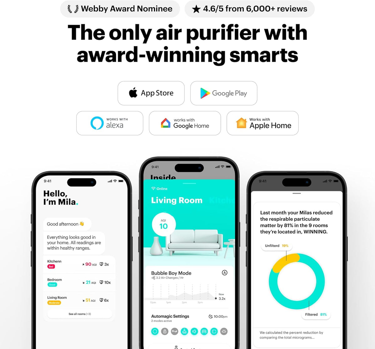Mila Air 3 Smart Home Air Purifier with Overreactor H14 HEPA Replacement Filter, Removes