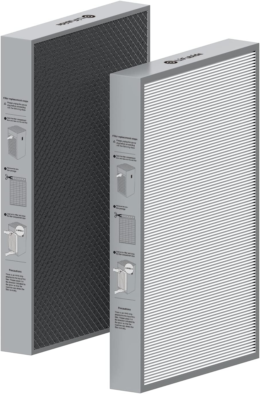 Y1000 Air Purifier Replacement Filter, 2-in-1 H13 True HEPA and High-Efficiency Activated Carbon