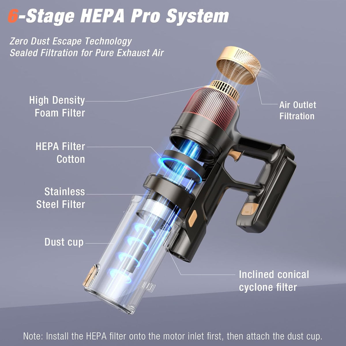 Cordless Vacuum Cleaner, 580W 48KPA 70 Mins Vacuum Cleaners for Home, Self-Standing Stick Vacuum