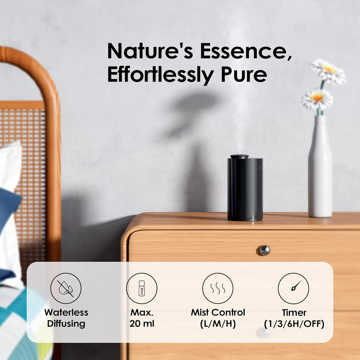 Waterless Diffuser for Essential Oil, Battery Operated Nebulizer, 0.7Fl.Oz./ 20mL Capacity, Mini