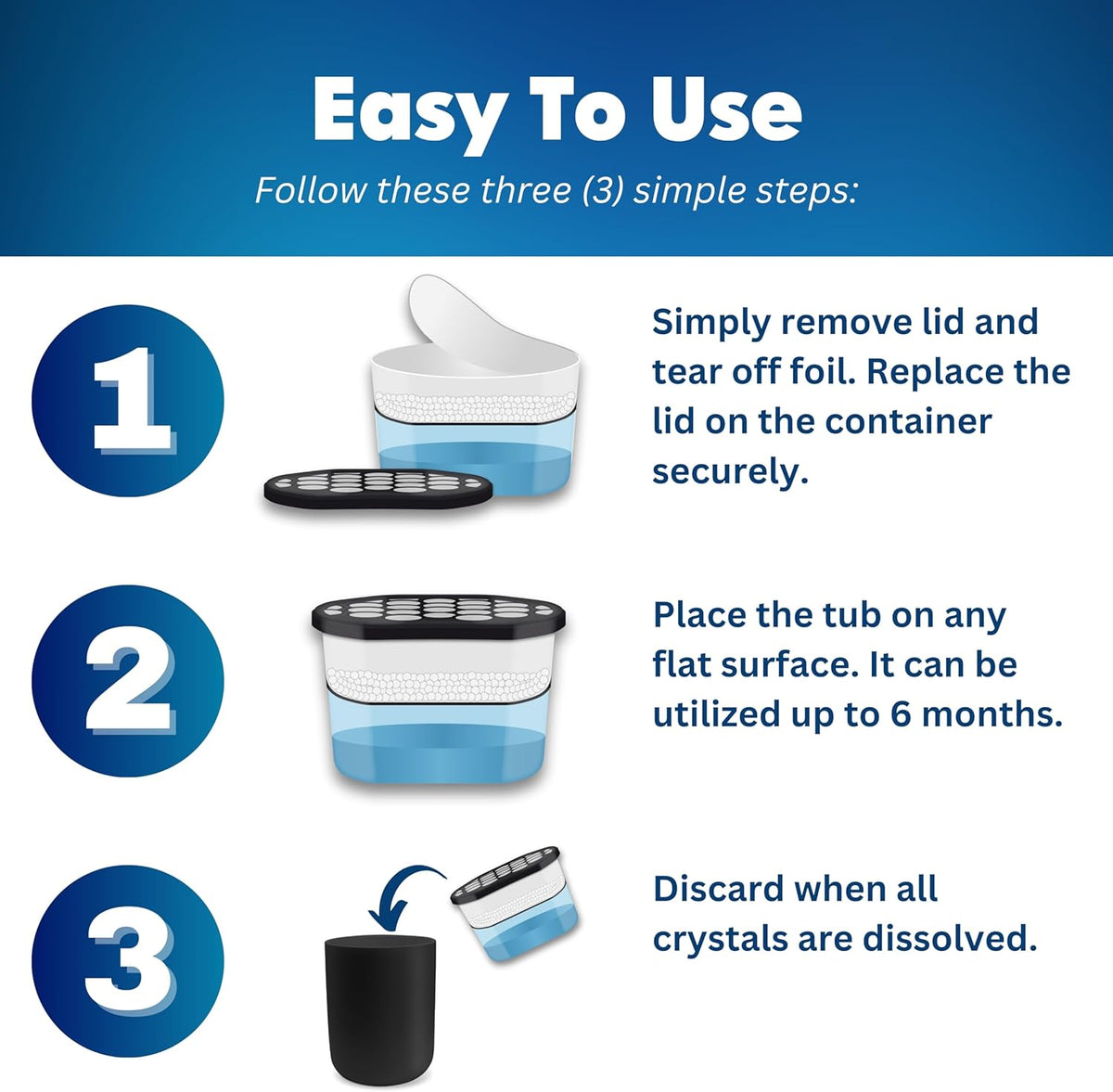 Moisture Absorber Tub with Activated Charcoal - 3-Pack - 18 oz Disposable Odor Eliminator Box &