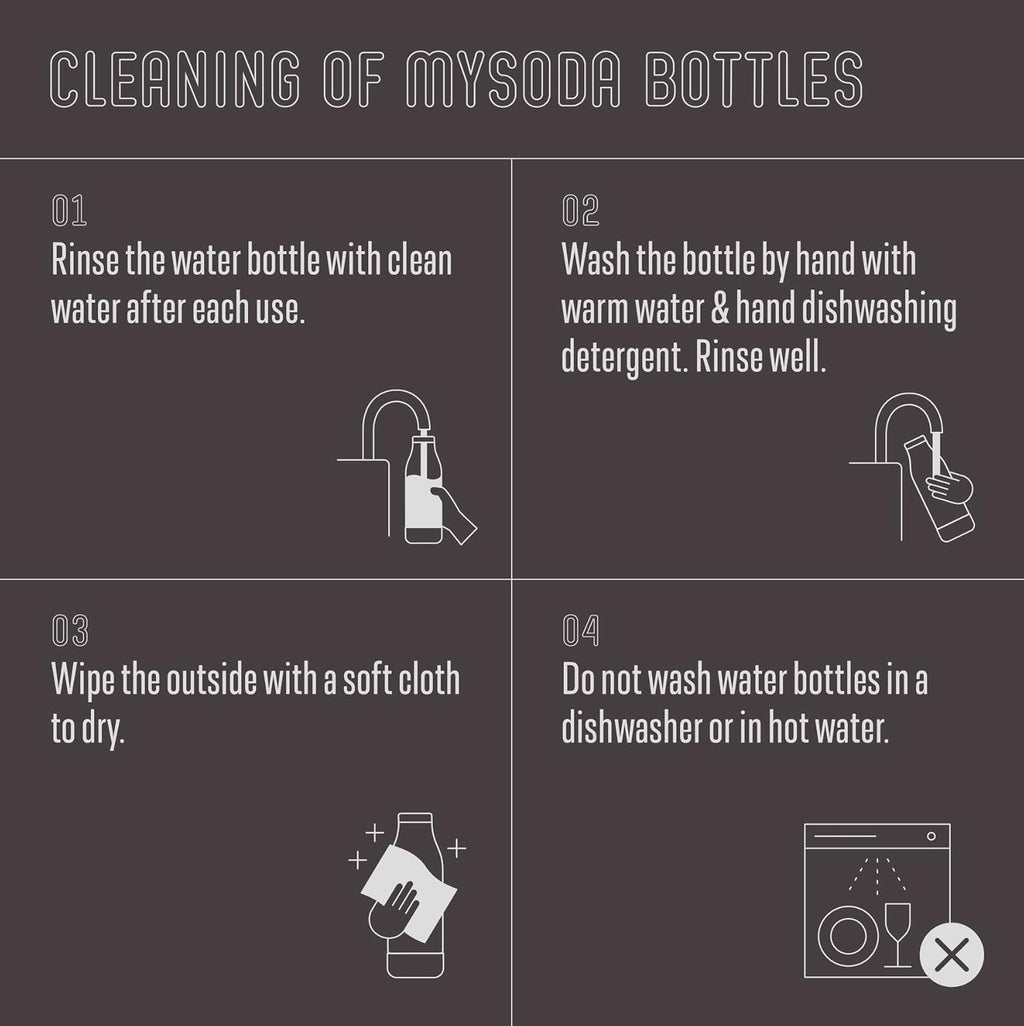 Mysoda Carbonating Bottles 2Pck 0.5L - Compatible with MySoda and any brands - Quick-Lock Reusable