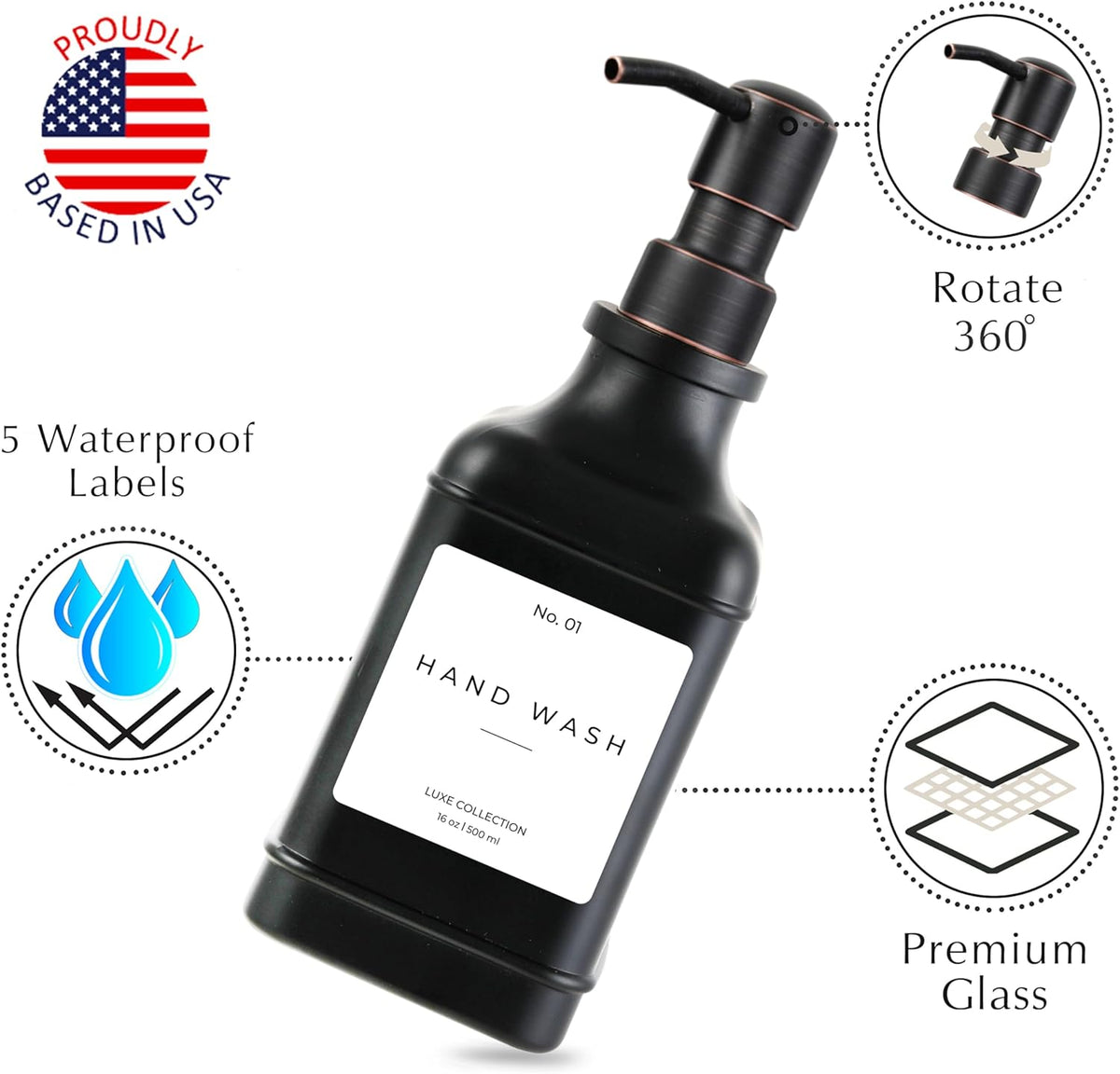 Emerson Essentials Soap Dispenser, Dish Soap Dispenser, Soap Bottle Farmhouse - Hand Soap