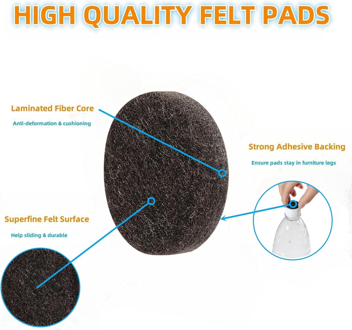 Felt Furniture Pads for Hardwood Floors 129 Piece, Furnigear Anti Scratches Felt Pads for Round