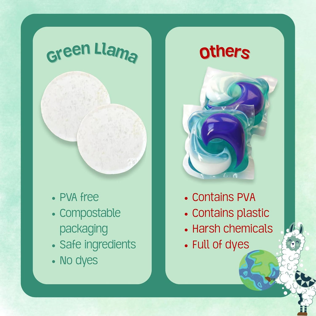 Green Llama Dishwasher Tablets (80 Count, 2 Packs): Fragrance-Free, PVA-Free, Compostable