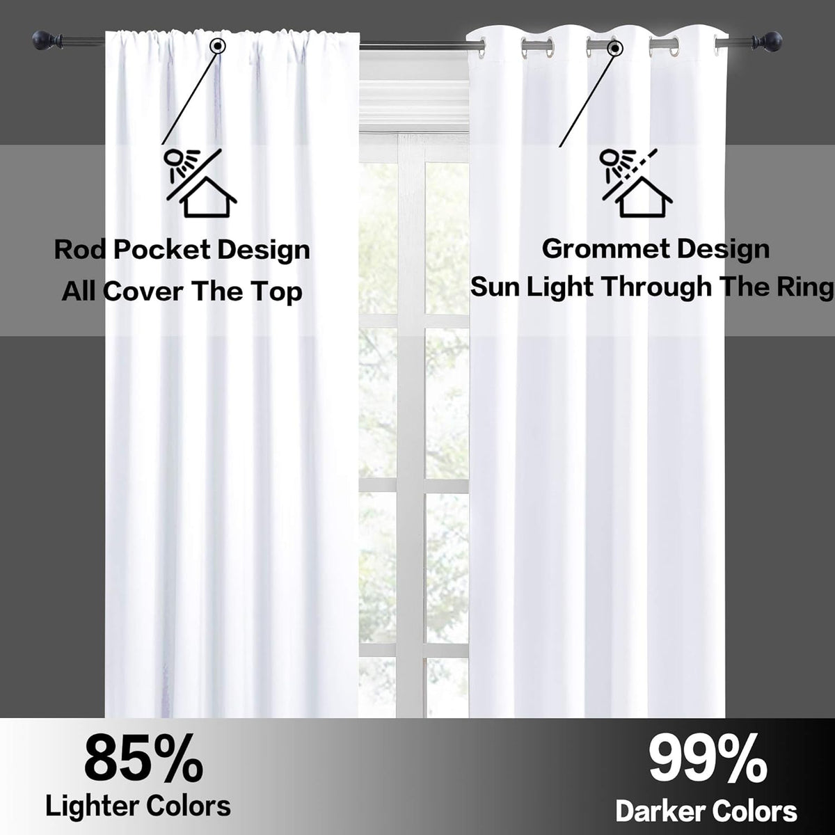 RYB HOME Short Curtains 45 inch 2 Panels Set, Room Darkening Small Window Drapes Thermal Insulated