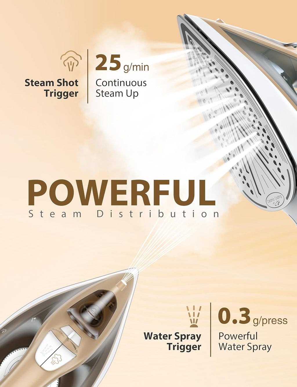 Steam Iron for Clothes Rapid Heating, 1500W Iron with Non-Stick Ceramic Soleplate, Auto-Off, Burst