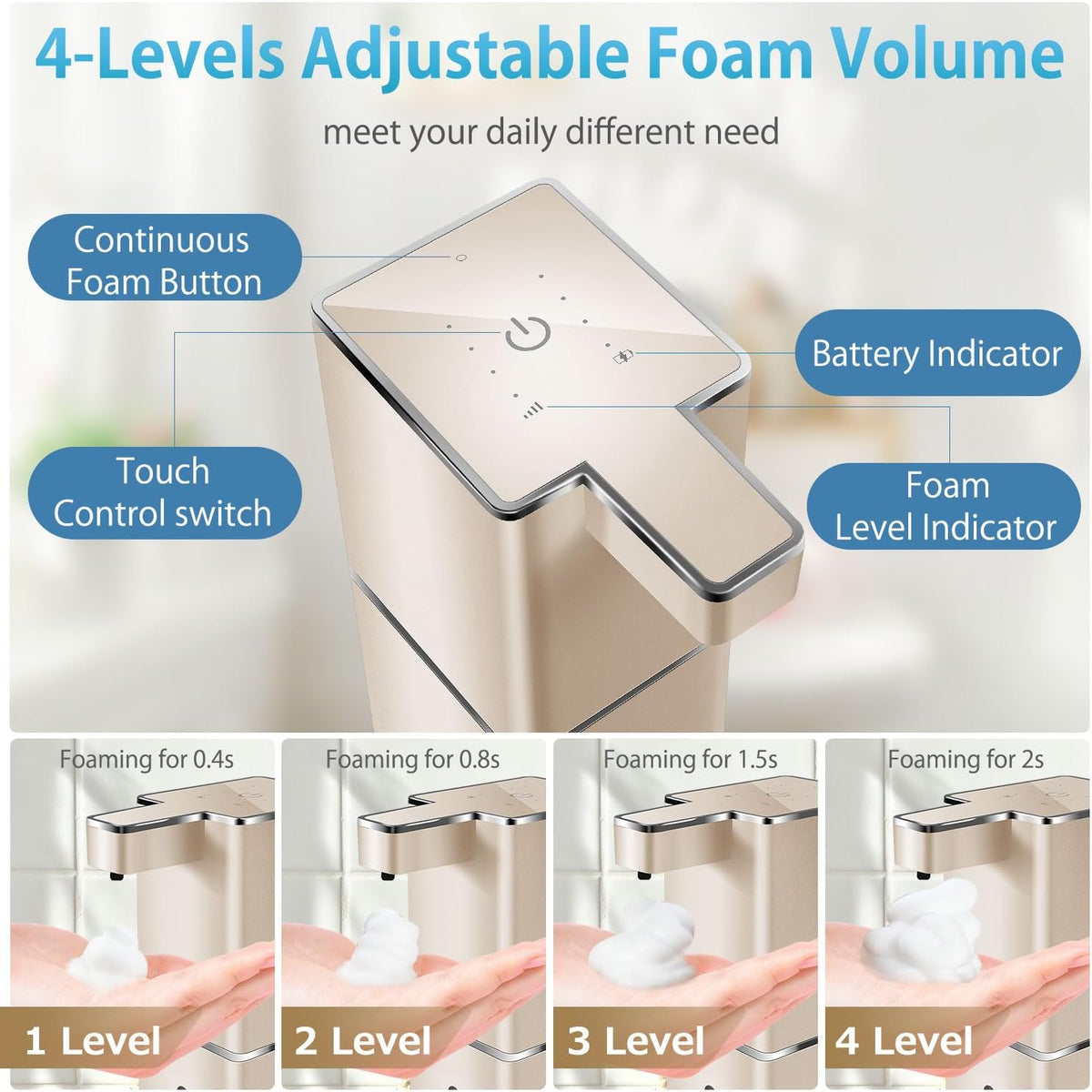 Automatic Soap Dispenser Touchless Foaming Soap Dispenser 300ml/12.8oz Rechargeable, Wall Mounted 4
