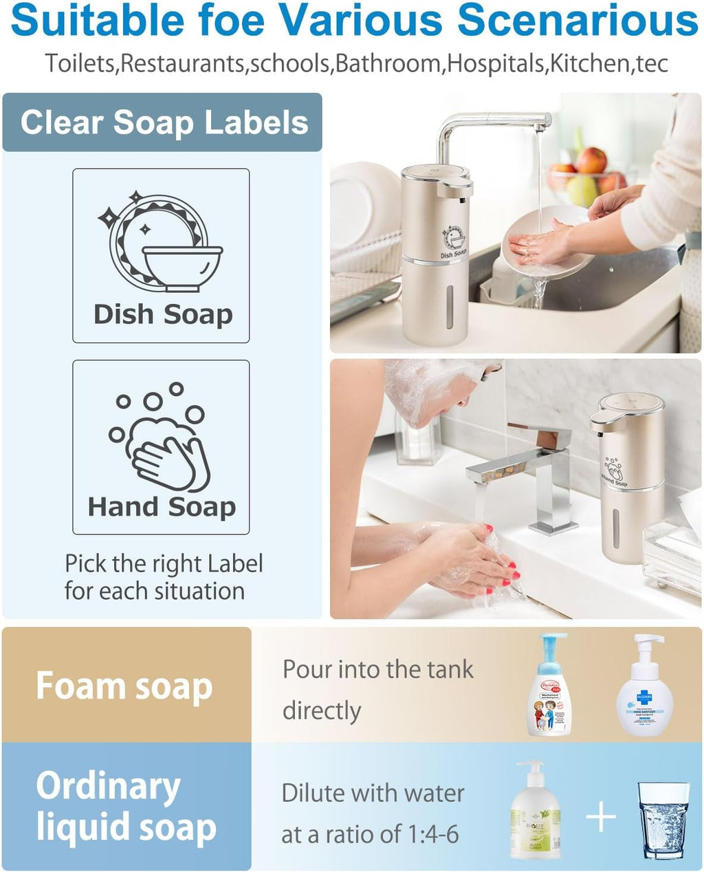 Automatic Foaming Soap Dispenser,4-Level Adjustable Foam, Wall Mount,USB Rechargeable,12.8oz/