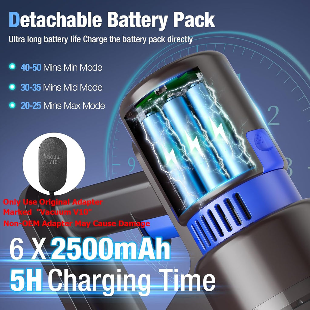Cordless Vacuum Cleaner, 550W 45KPA 50Min Vacuum Cleaners for Home, Self-Standing Stick Vacuum with