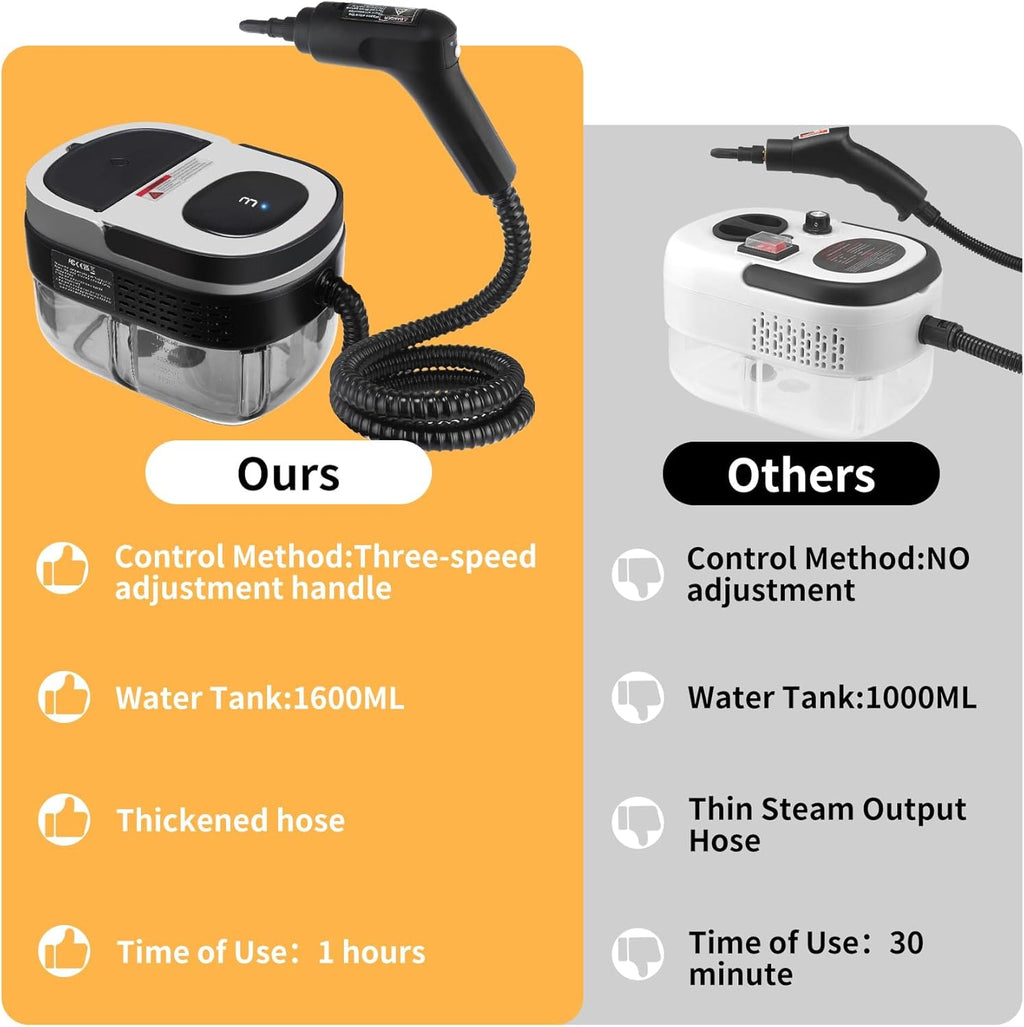 Steam Cleaner, 3-Level Adjustable Handle, 15s Heat-Up, 1.69 Quarts Tank, Portable Steamer for