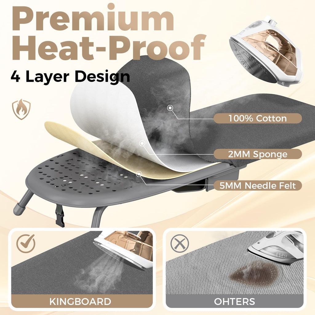 KINGBOARD Tabletop Ironing Board with Iron Holder, Thicken Pad 12x32 Black