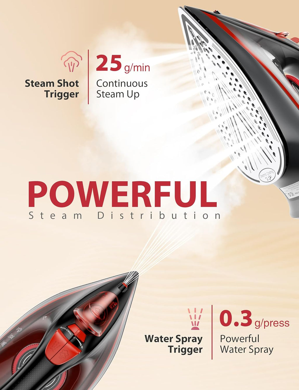 Irons Steamer for Clothes, 1500W Iron with Burst of Steam, 500 Microsteam Holes, Powerful Steam