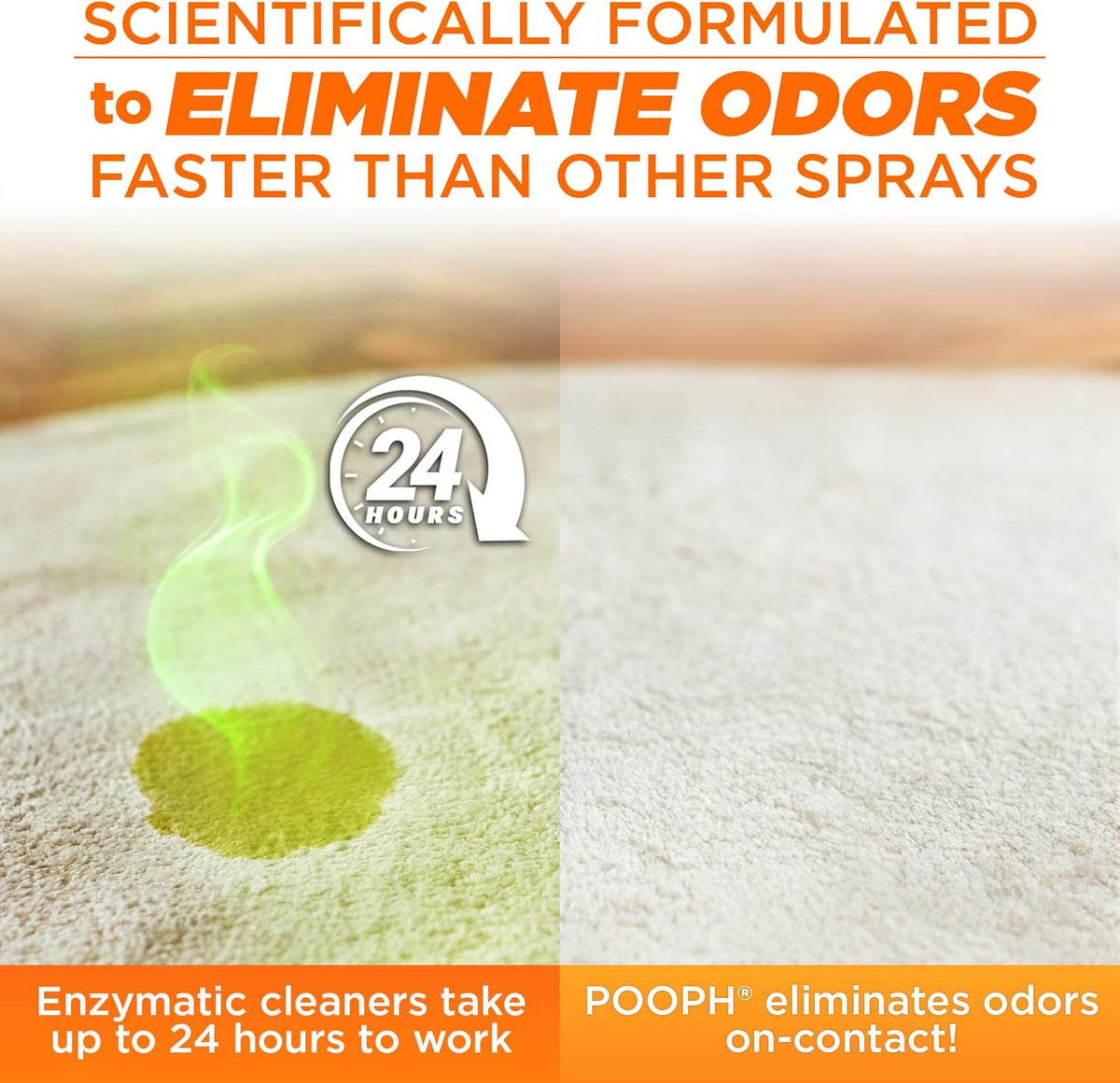 POOPH® Kitty Odor Eliminator – 32 fl oz Bottle – Proprietary Odor-Elimination Technology Works