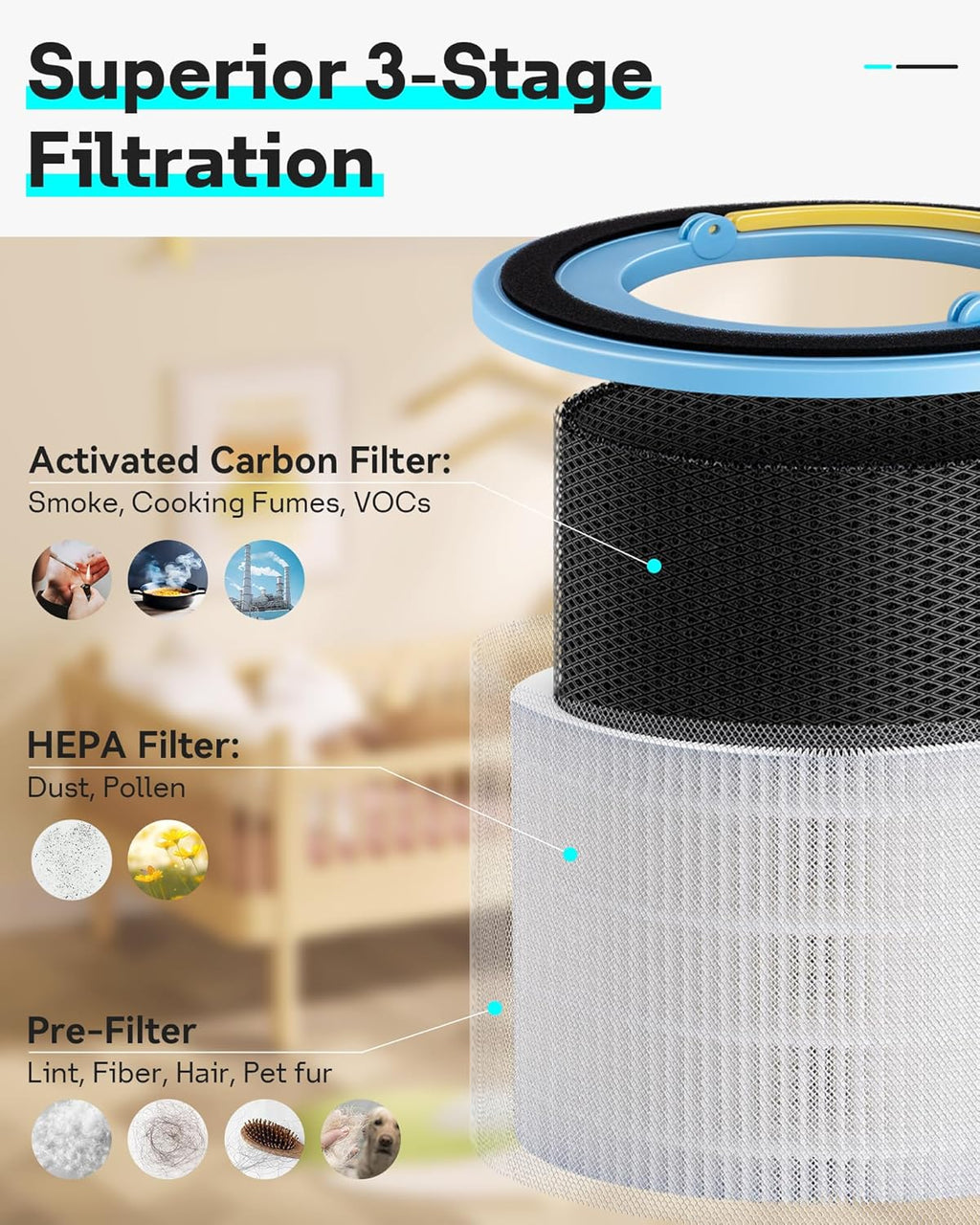 Leemone Sprout Air Purifier Replacement Filter Compatible with LEVOIT Air Purifier for Baby