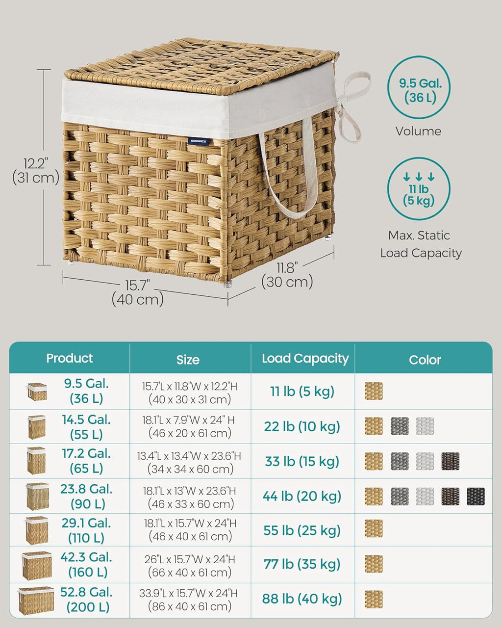 SONGMICS Laundry Hamper with Lid, 9.5 Gallon (36 L) Synthetic Rattan Clothes Laundry Basket with
