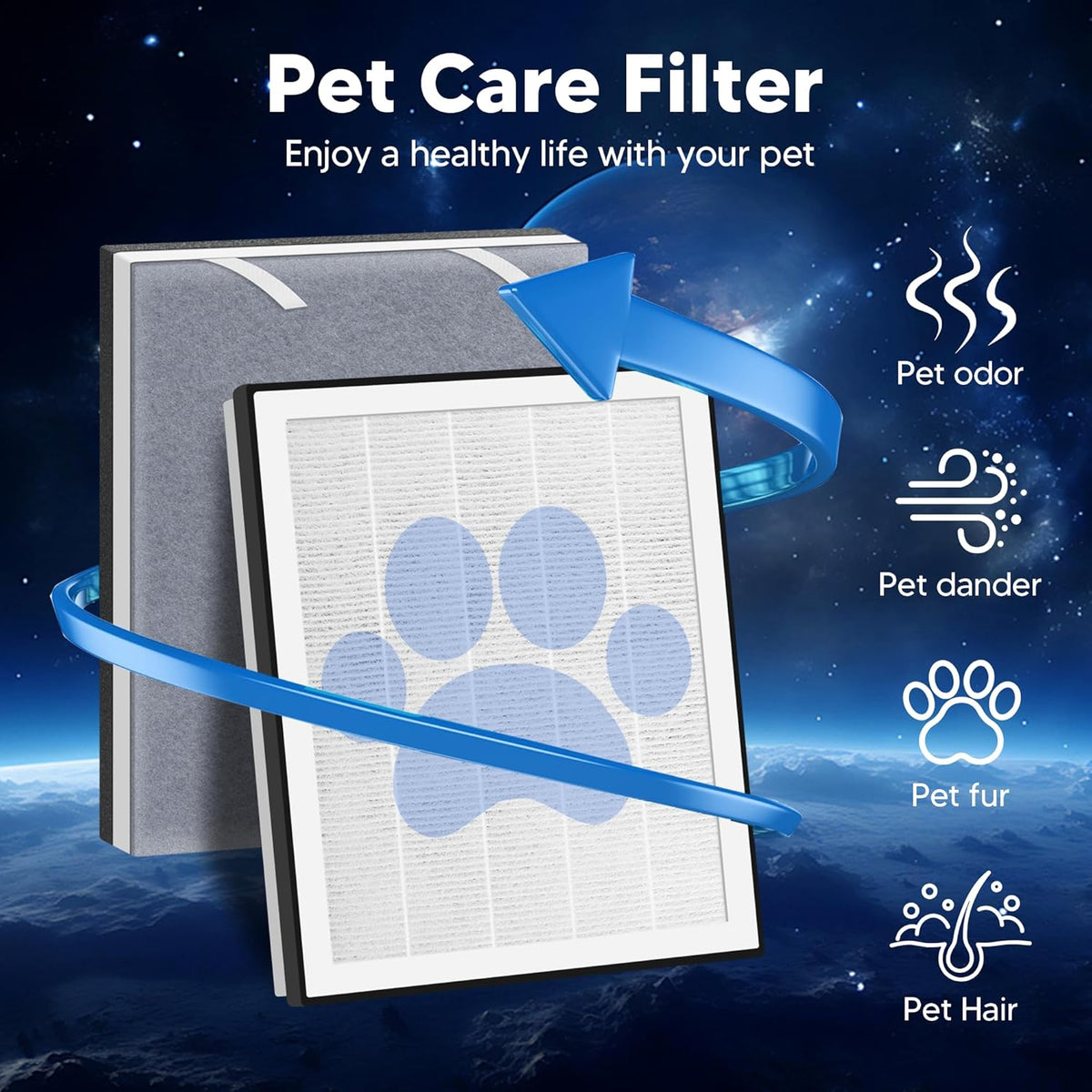 Funmit Vital 100 Replacement Filter for LEVOIT Vital 100 Air Purifier, 3-in-1 H13 True HEPA and