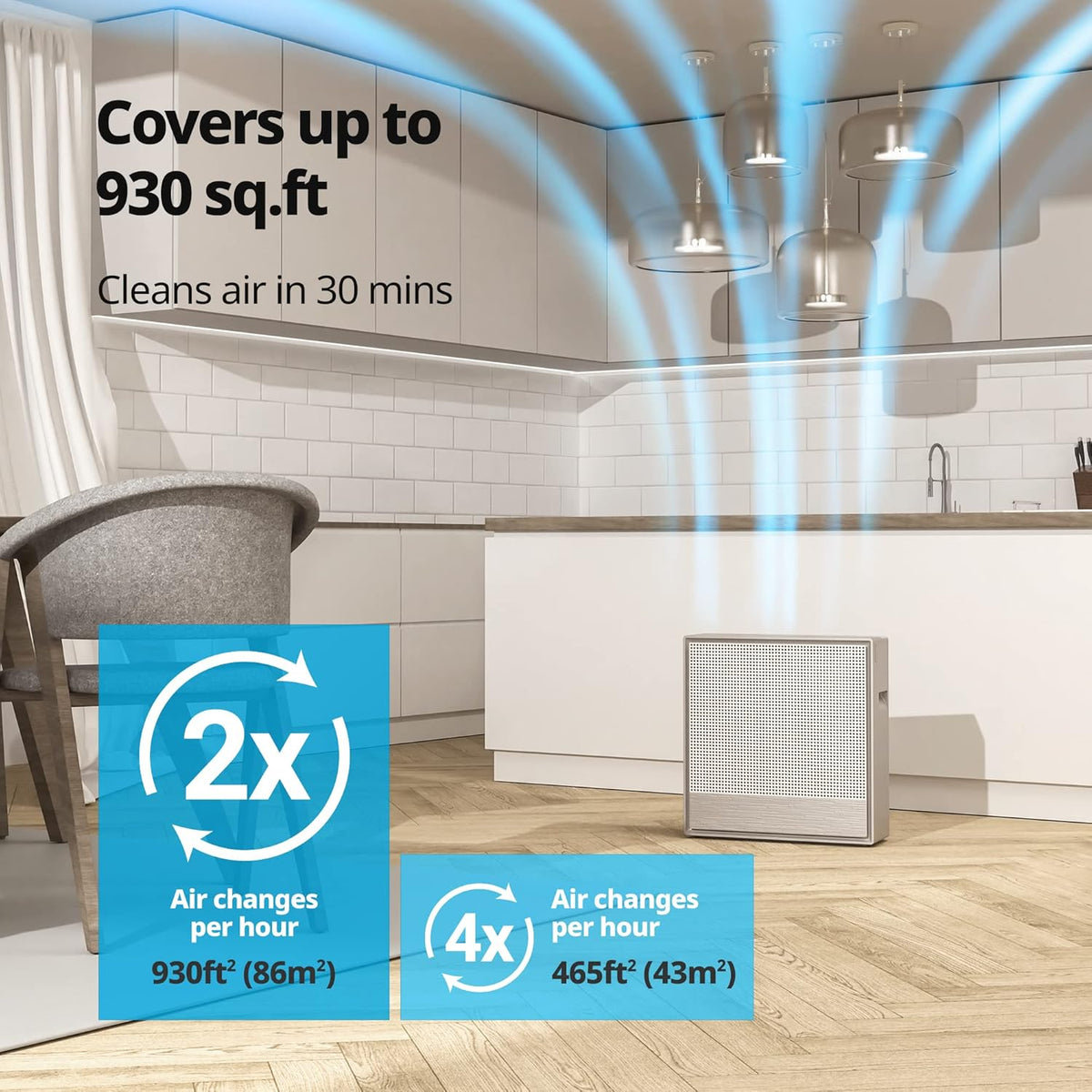 COWAY Air Purifiers for Home Large Room Up to 930 ft², Washable Pre-Filter and True HEPA Filter for
