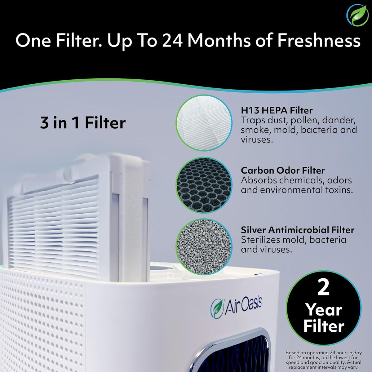 Air Oasis iAdapt 2.0 H13 HEPA Filter Air Purifier | Reduces Up To 99% of Viruses, Mold, Dust
