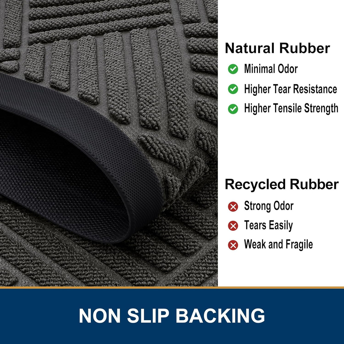 Smiry Half Circle Front Door Mat Outside Entrance, Heavy Duty Outdoor Indoor Natural Rubber