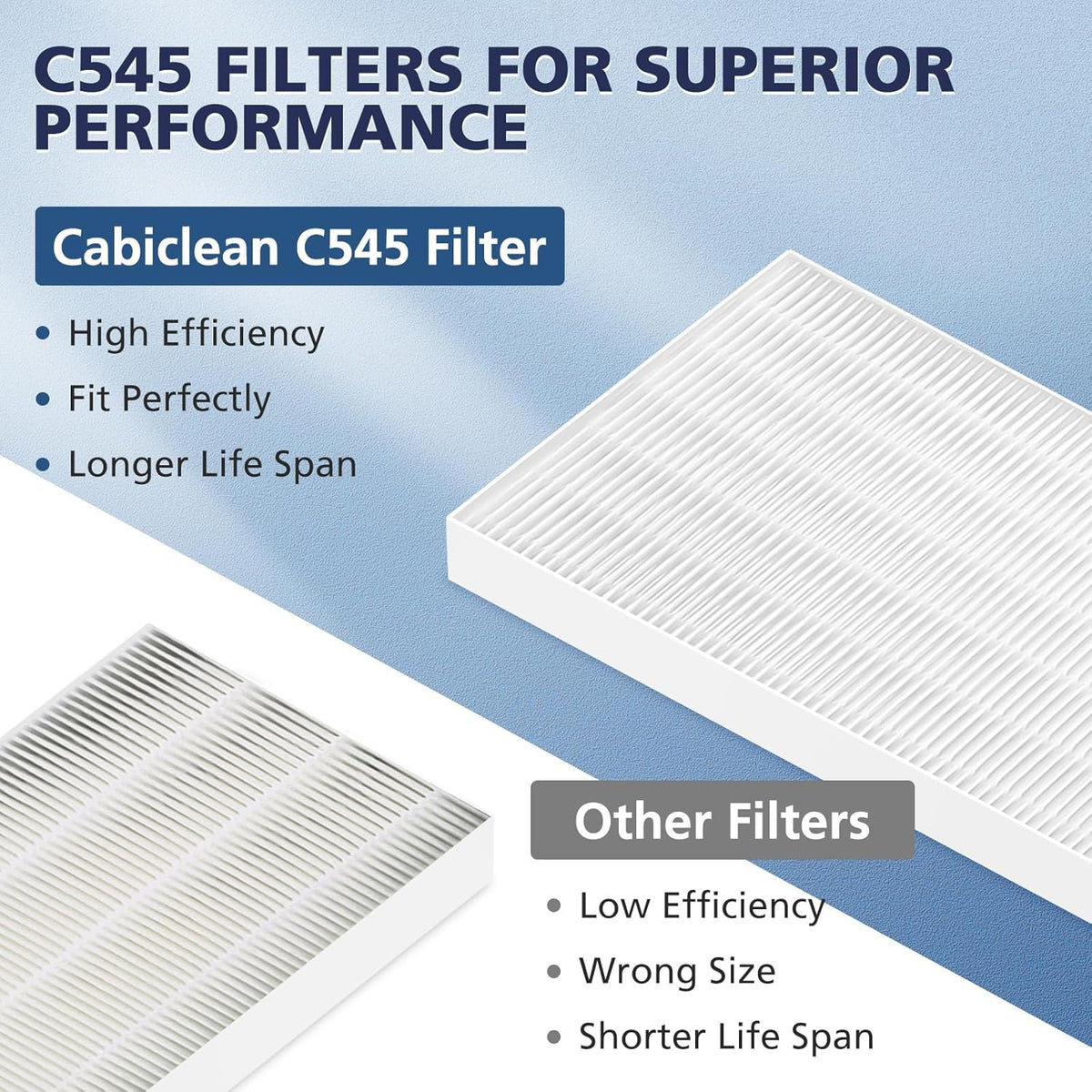 4 Pack C545 HEPA Replacement Filter S Compatible with Winix C545 Air Purifier, Replaces Part