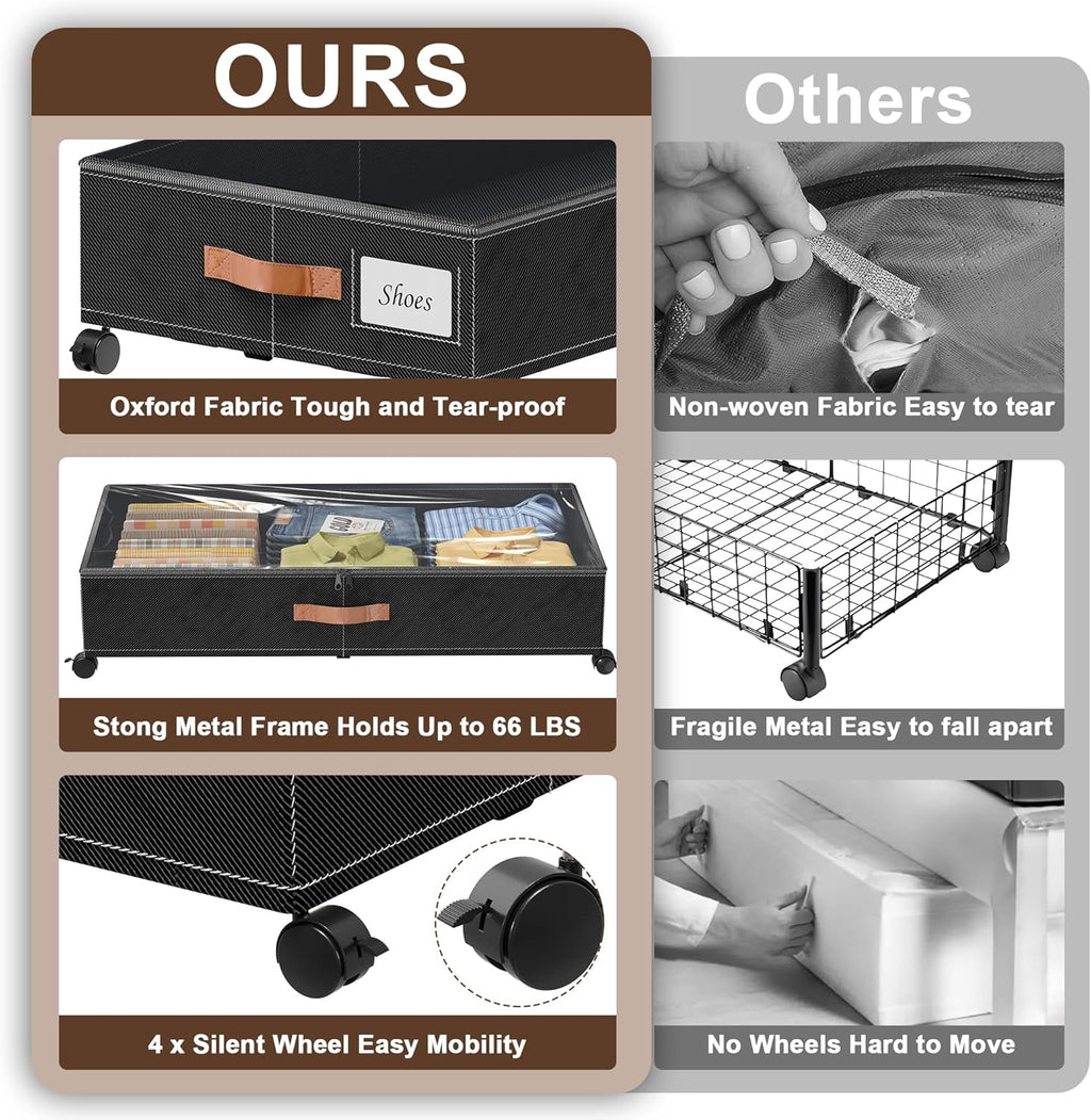 Under Bed Storage with Wheels, 2-Pack Under Bed Storage Containers with Clear Lids, XXL 65L Under