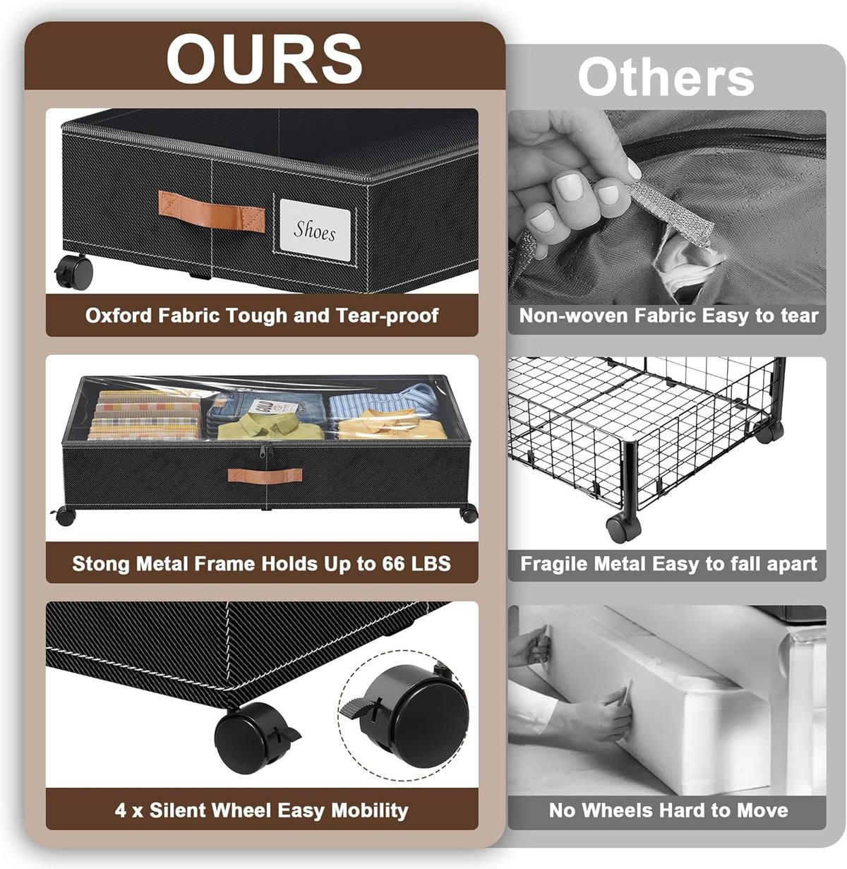 Under Bed Storage with Wheels, 2-Pack Under Bed Storage Containers with Clear Lids, XXL 65L Under