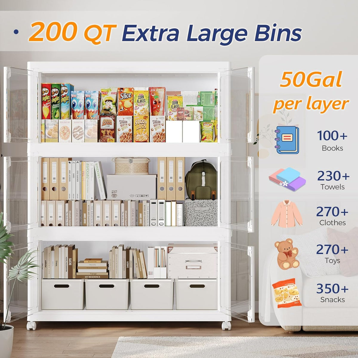 600Qt Stackable Storage Bins with Lid and Wheels, 150Gal Plastic Closet Organizer and Storage