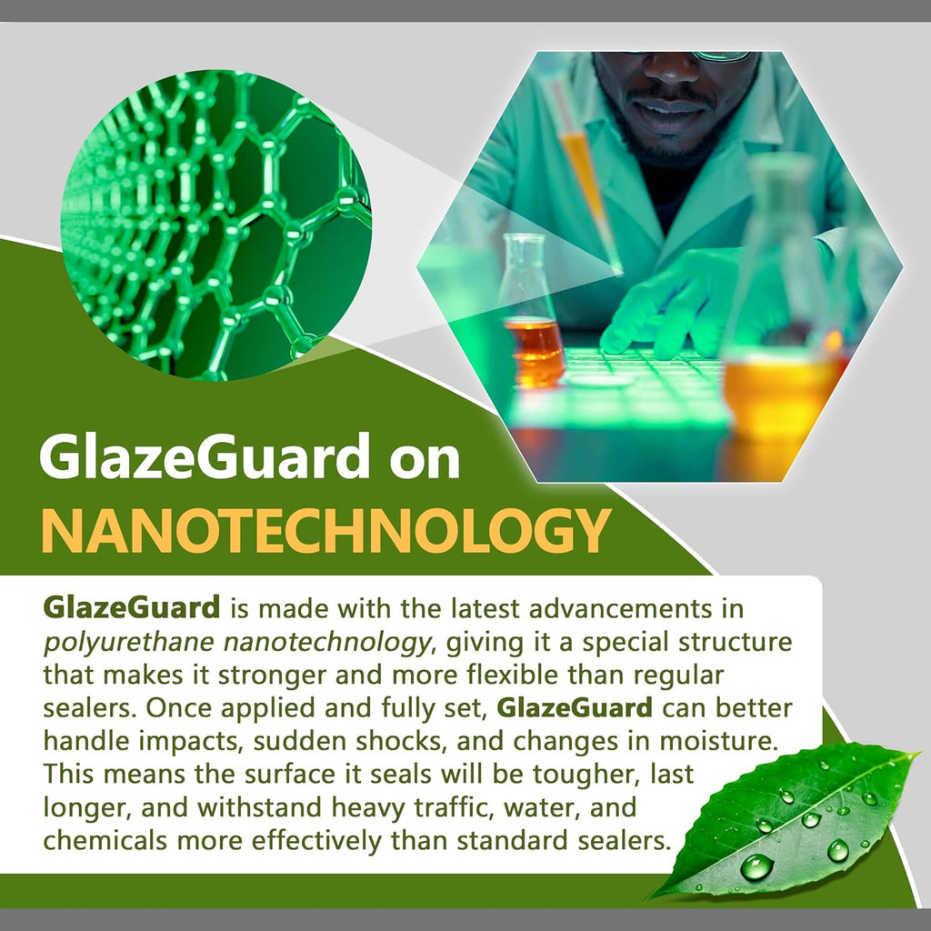 CoverTec GlazeGuard Matte Natural Look Ceramic, Porcelain Tile Grout Sealer, Flat Finish, 2 Part