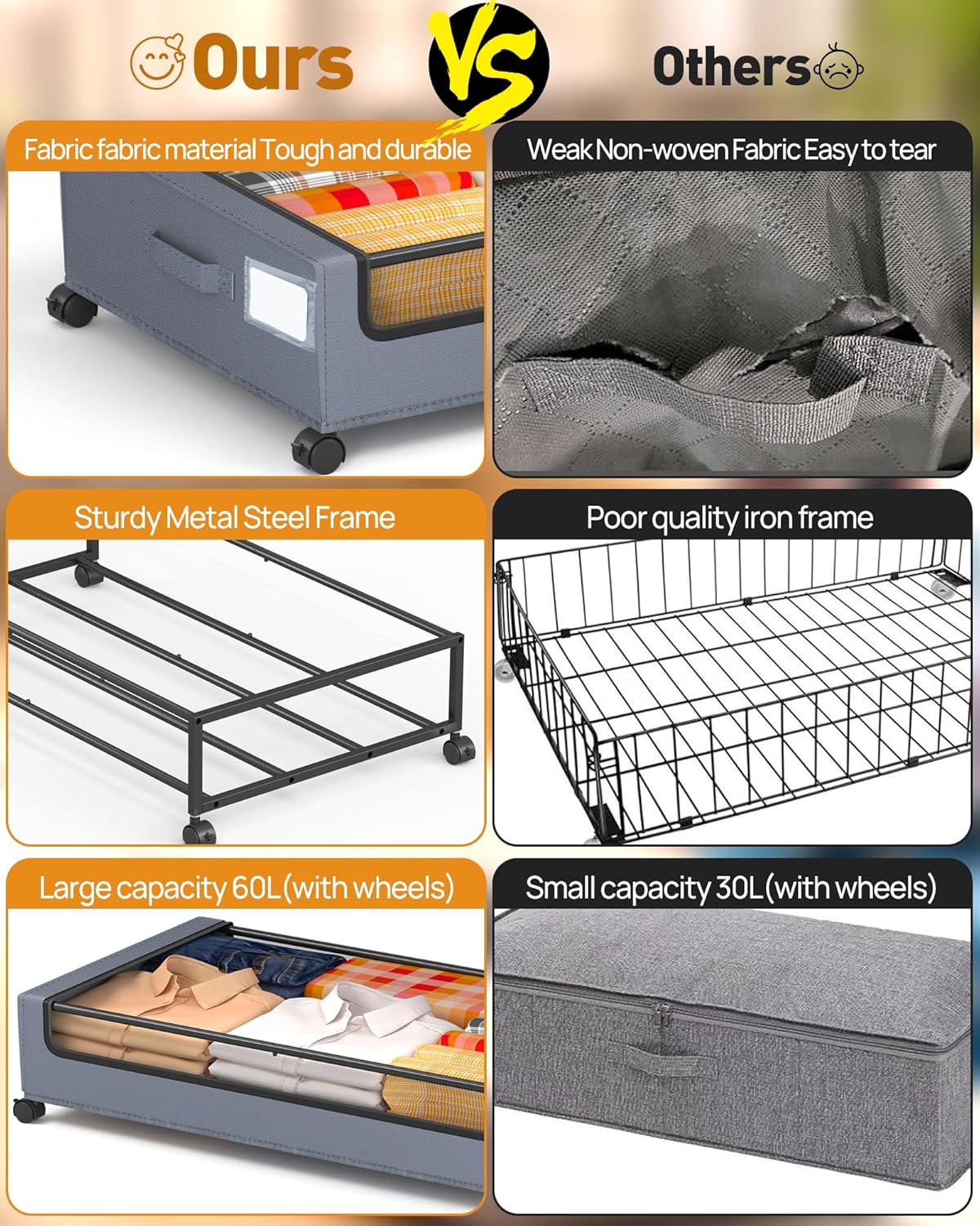 Under Bed Storage with Wheels, Square Under Bed Storage Containers, 60L Under The Bed Storage Bins