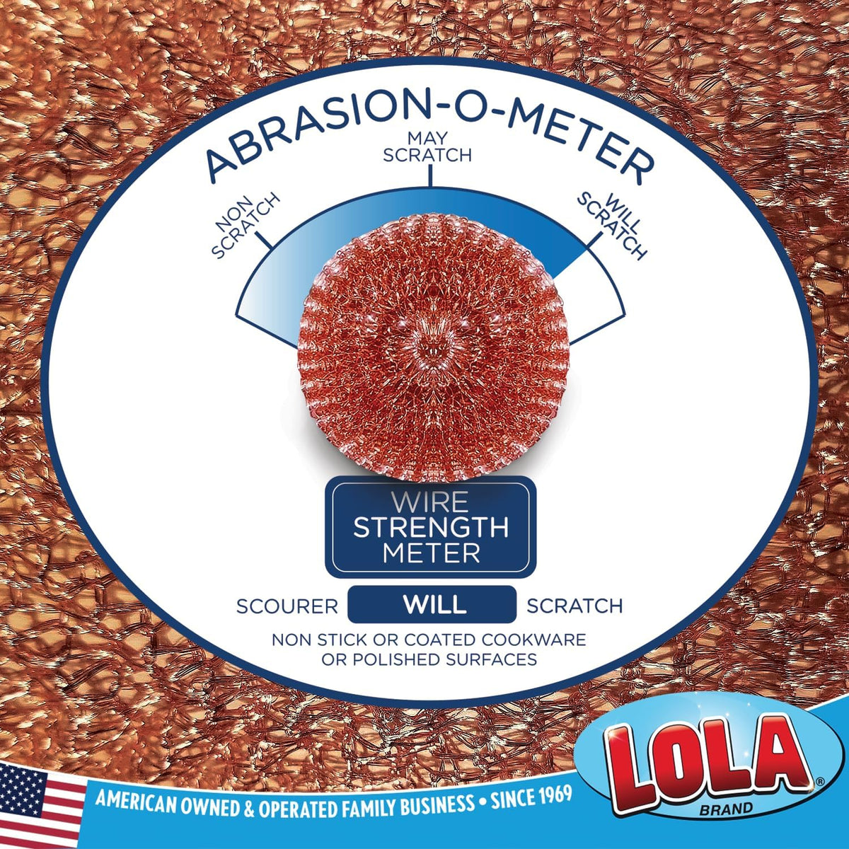 Copper Mesh Scouring Pad by LOLA, 2 Pack, 45 Grams, 4" Heavy Duty Cleaning Pads, Copper Coated