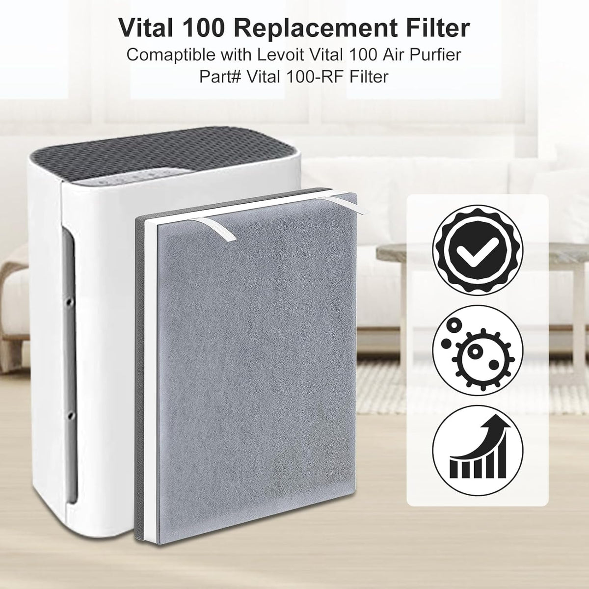 Vital 100 Replacement Filter Compatible with Levoit Vital 100 Air Purifier, 3-in-1 Replacement