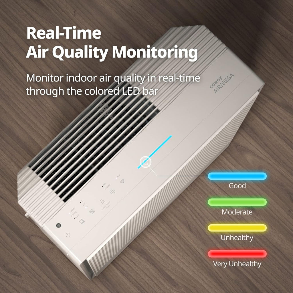 COWAY Air Purifiers for Home Large Room Up to 930 ft², Washable Pre-Filter and True HEPA Filter for