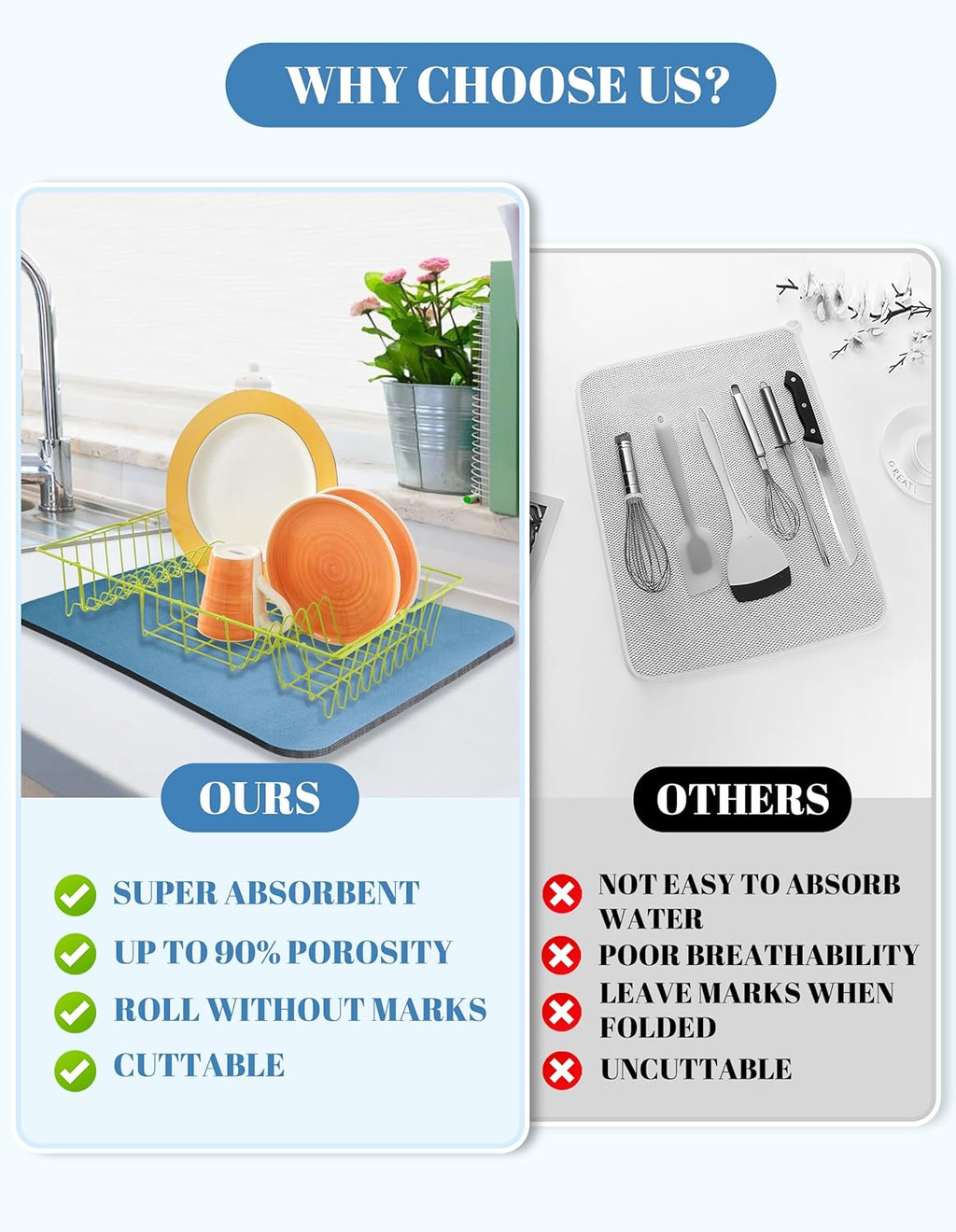 Dish Drying Mat for Kitchen Counter, 12"x19" Dish Drying Pad with Non-slip Rubber Backed, Hide