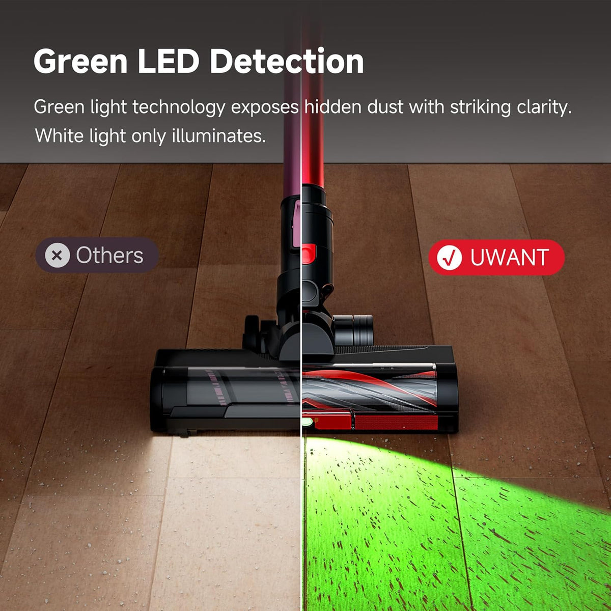 uwant 8-in-1 Cordless Vacuum Cleaner with 50min Runtime 35Kpa Powerful Suction Vacuum Cleaners for
