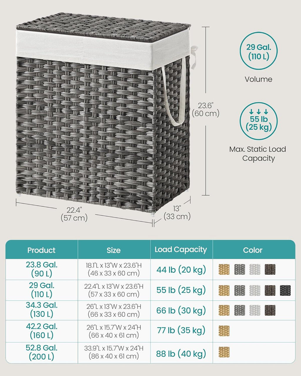 SONGMICS Laundry Hamper with Lid, 110L Clothes Hamper with 2 Removable Liner Bags, 6 Mesh Bags