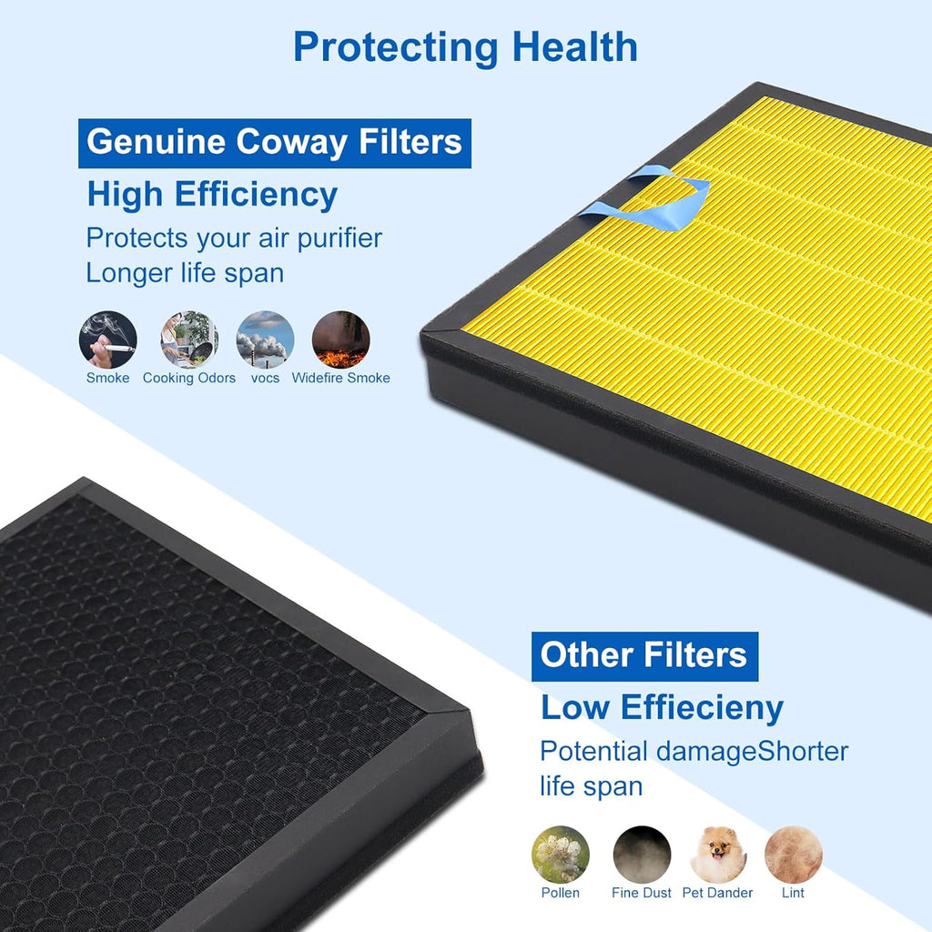 Vital 100S Pet Replacement Filter Compatible with Levoit Smart WiFi Vital 100S Air Puri-Fier