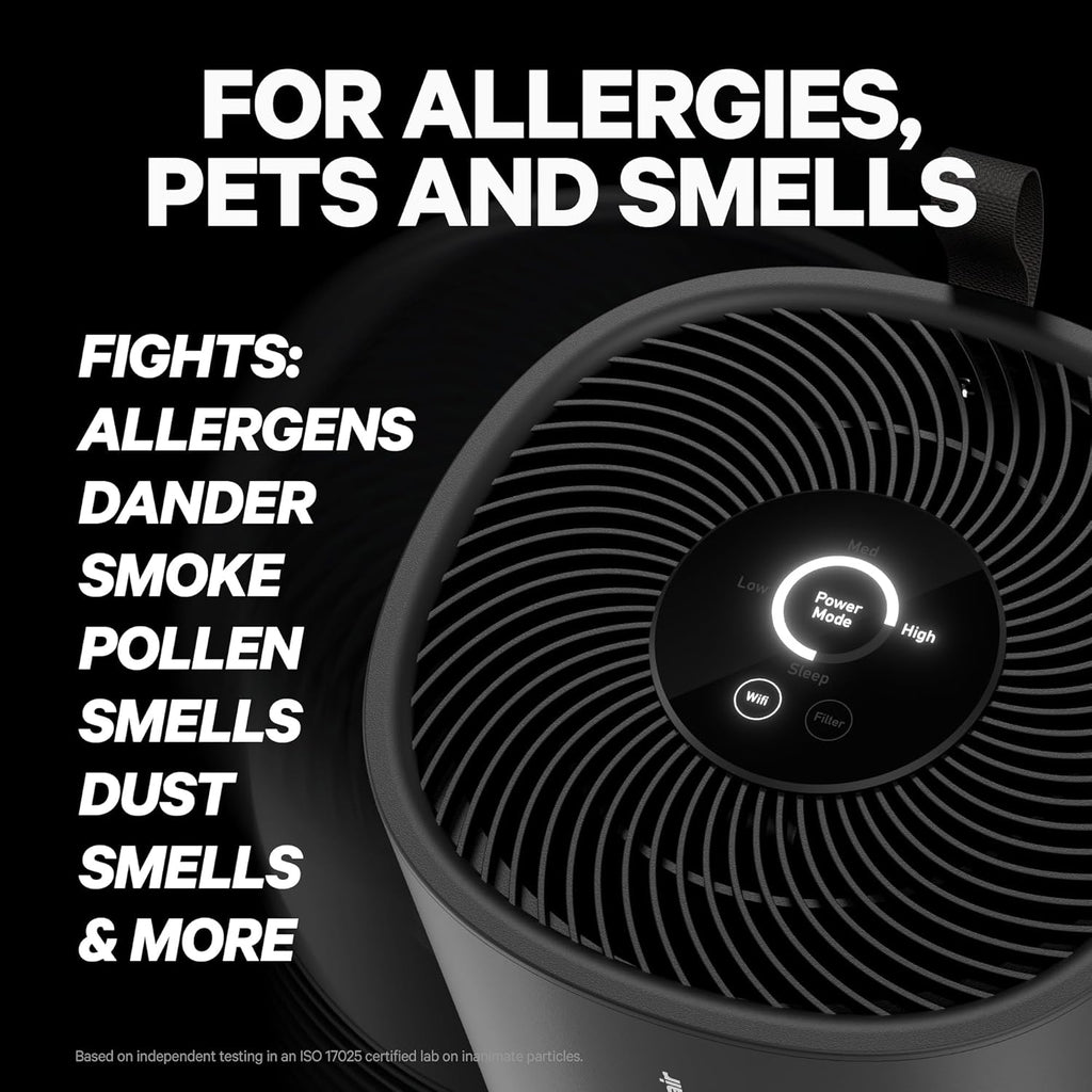 PuroAir 130i Smart Air Purifiers for Home Large Rooms - Covers Up To 600 Sq Ft - Filters Up To