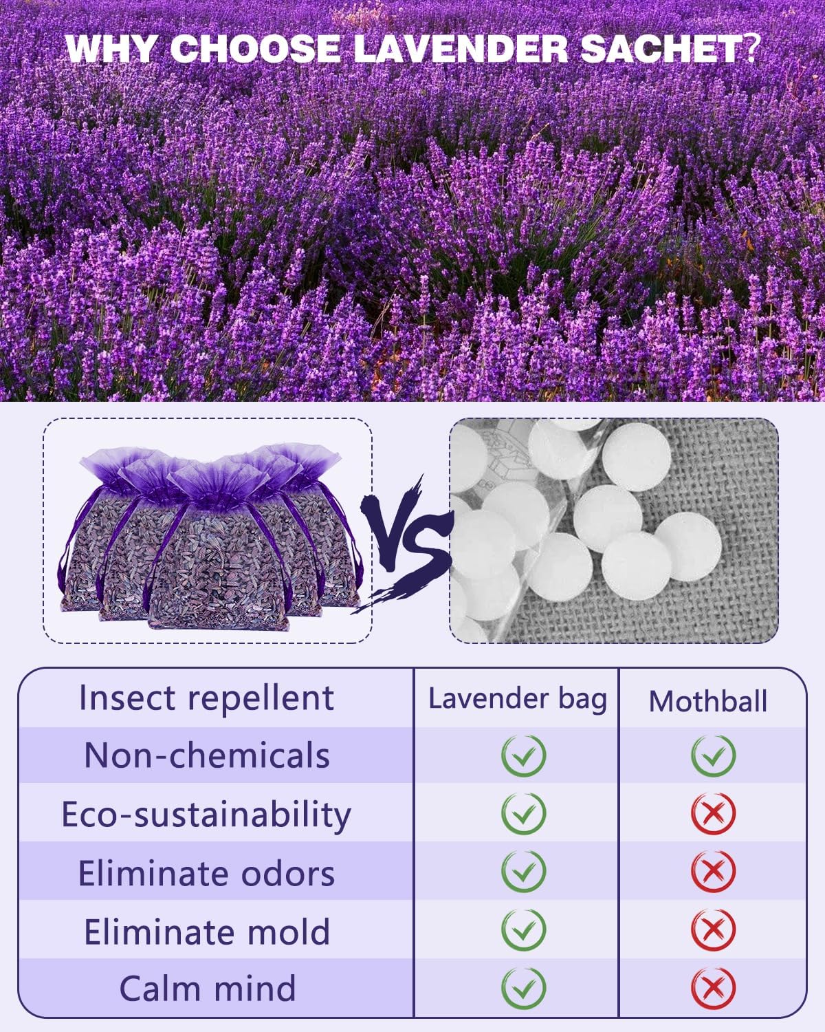 20 Pack Lavender Sachet Bags, 100% Natural French Dried Lavender Sachets for Drawers and Closets