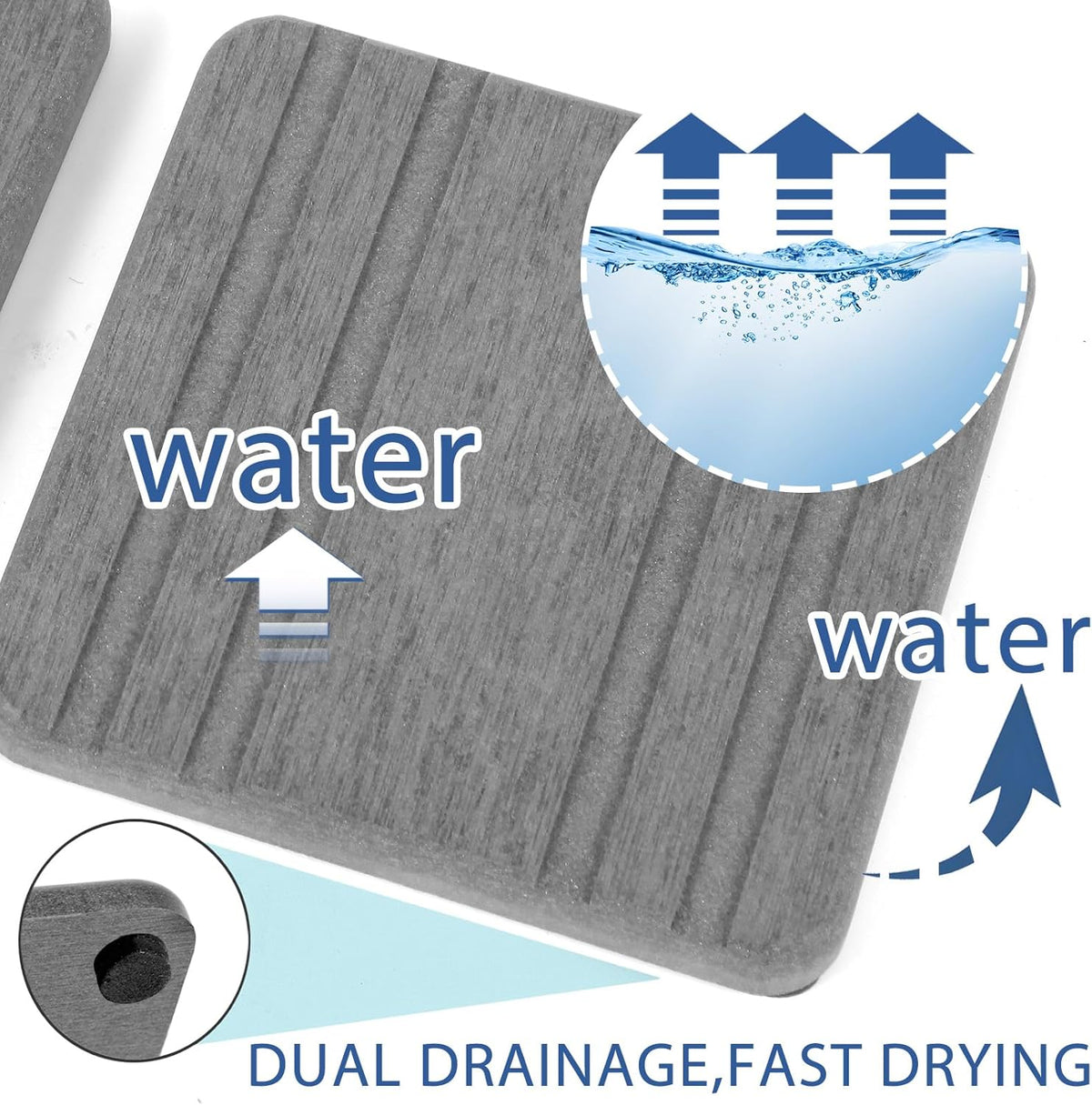 2PCS Water Absorbing Stone Tray, Quick Drying Diatomite Stone Sink Tray, Water Absorbent Diatomite