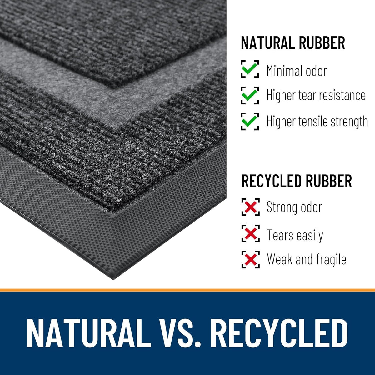 OLANLY Front Door Mat Indoor Outdoor Entrance, Waterproof All-Season, All-Weather Doormat, Sturdy
