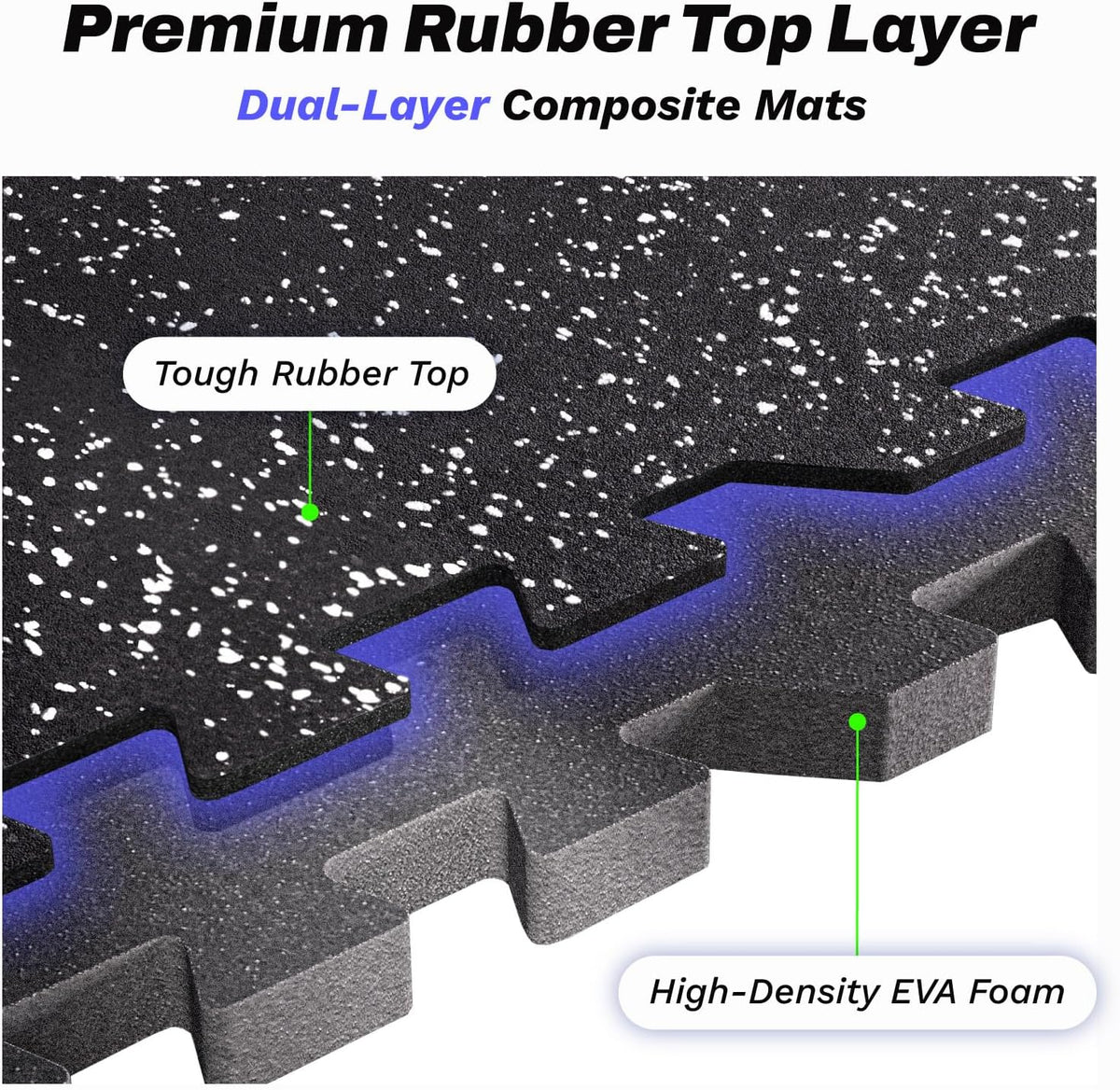 AIRHOP 0.56in Thick 48 Sq Ft Exercise Equipment Mats, 12 Tiles Upgraded Rubber Top with High
