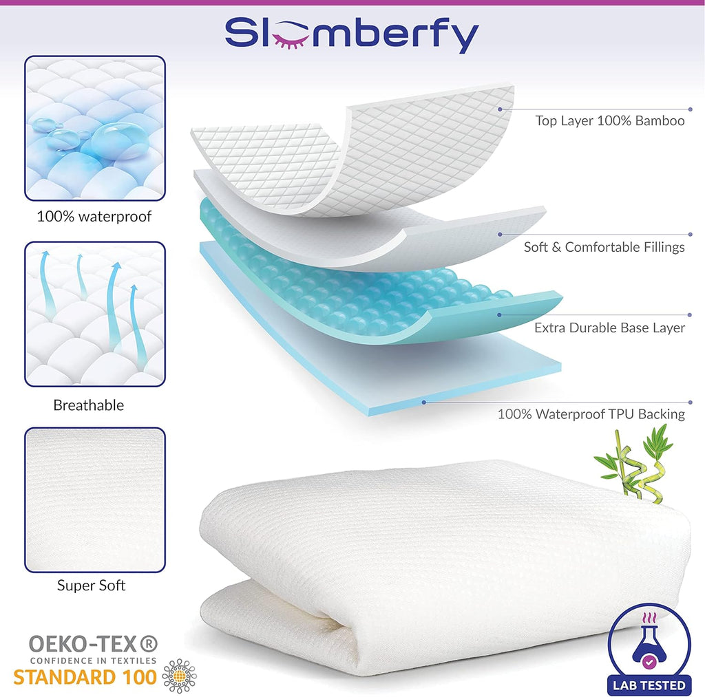 Mini Crib Mattress Protector by Slumberfy, Waterproof and Hypoallergenic Mattress Protector for