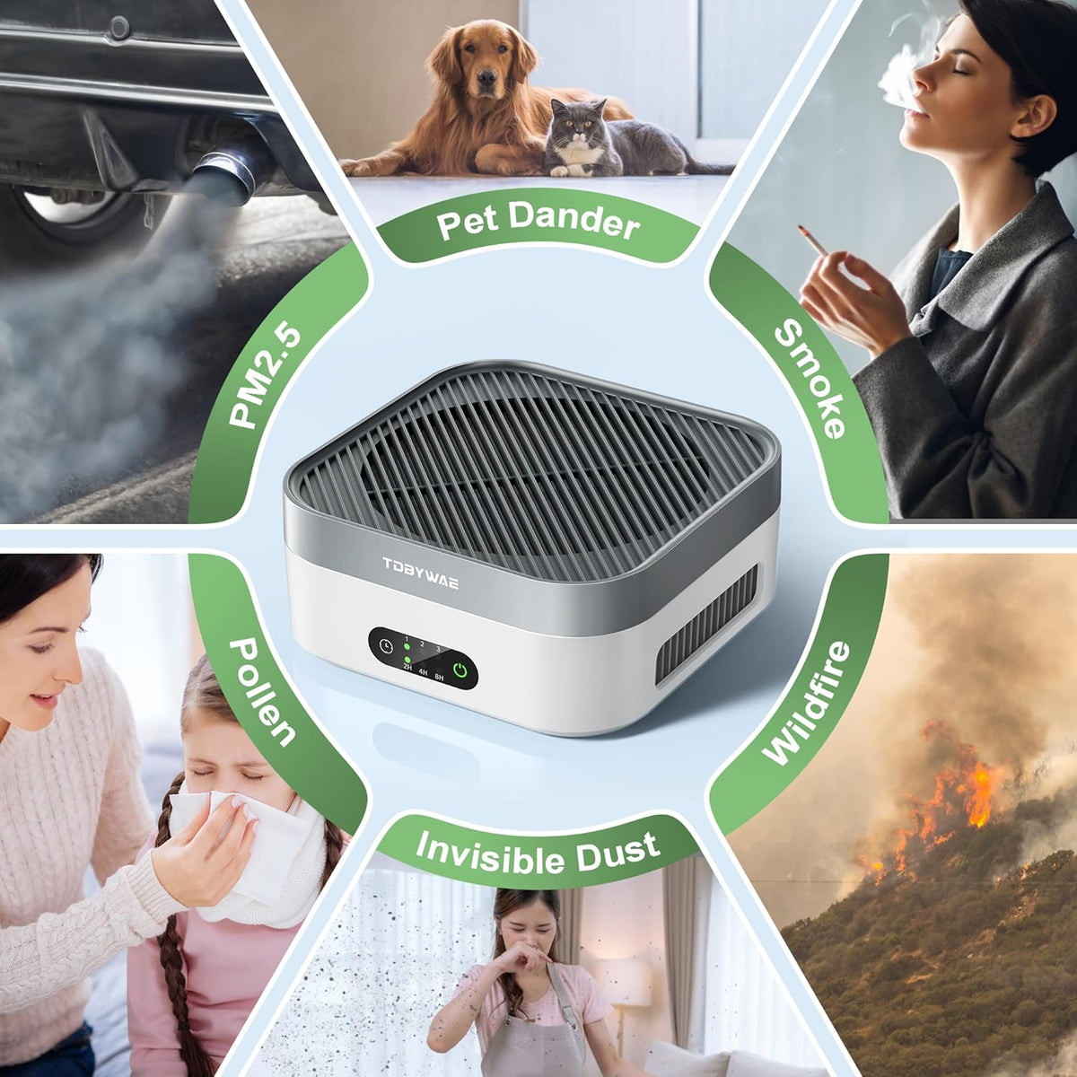 Air Purifier 2 Pack for Bedroom Up to 1200 ft², H13 True HEPA Air Purifier for Pets Dust Dander