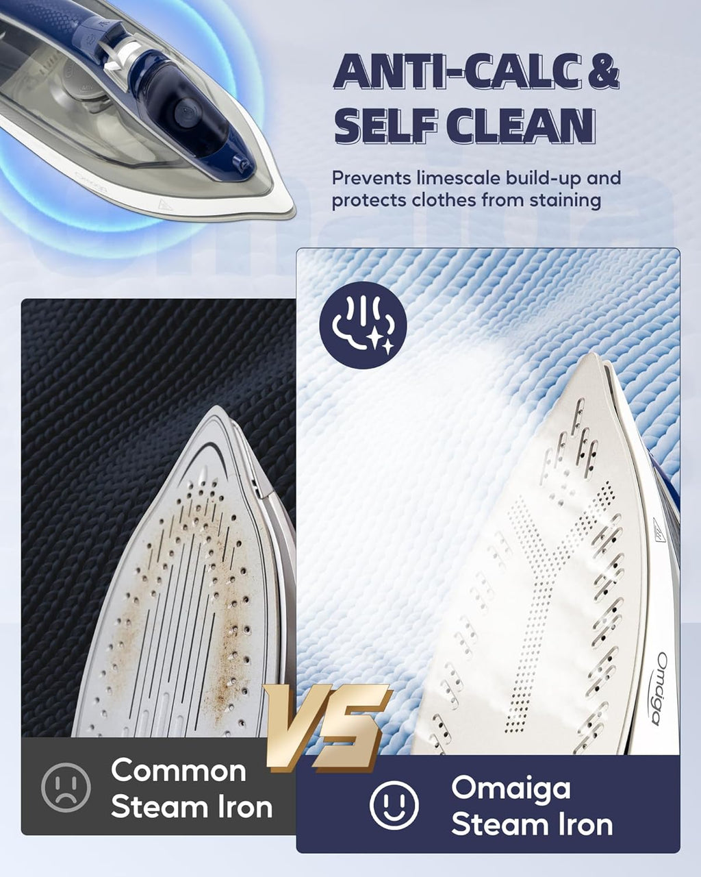 Steam Iron for clothes - 1750W Clothes Iron with Non-Stick Ceramic Soleplate, Powful Steam, 3-Way