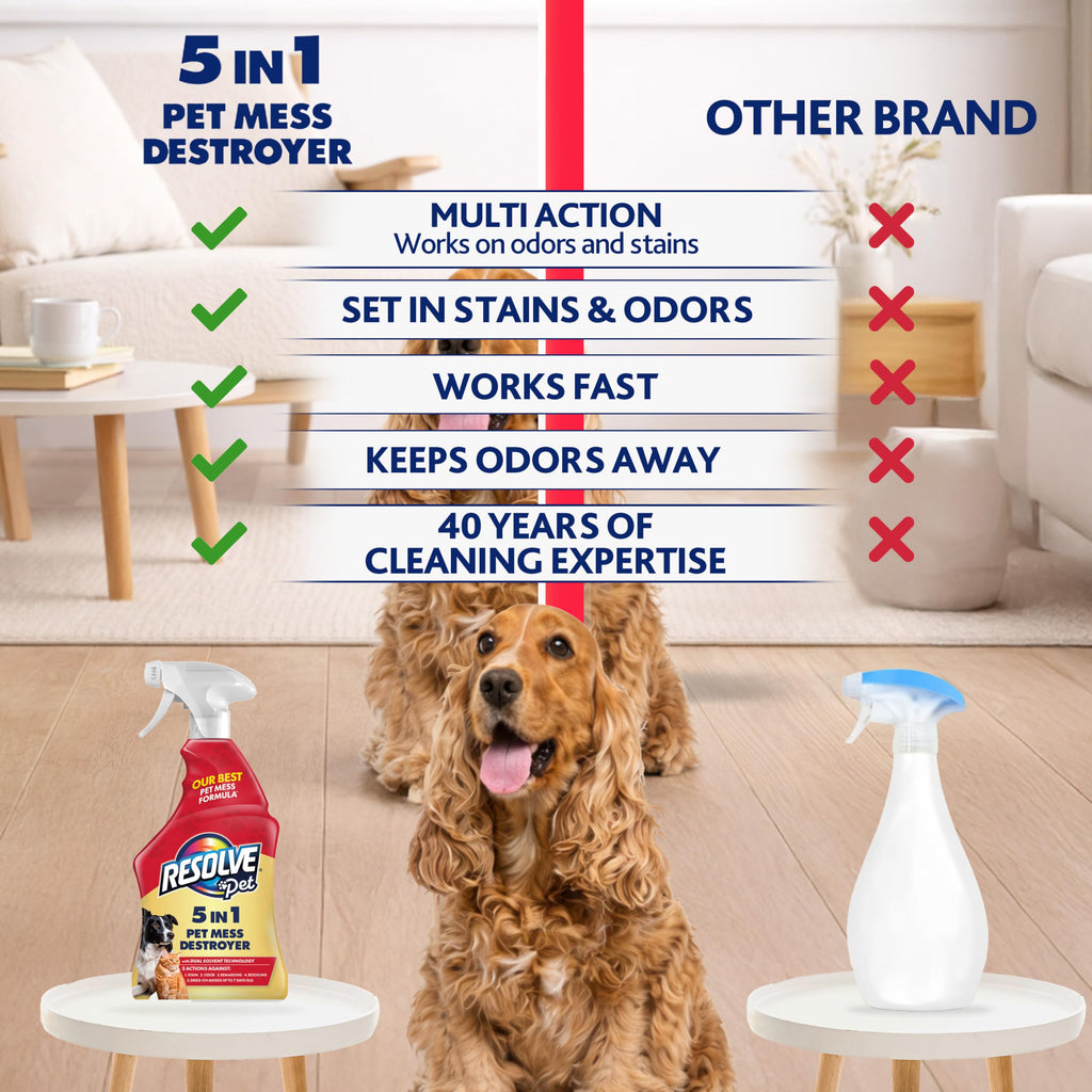Resolve 5-in-1 Carpet Cleaner Spray – for Removal of Pet Stains & Odors Up to 7 Days Old, 22oz